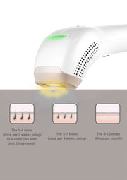 Epilatore luce pulsata IPL Hair Removal Device