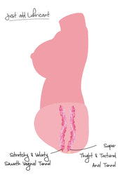 Masturbatore maschile busto femminile realistico con ano e vagina penetrabile hidden desire