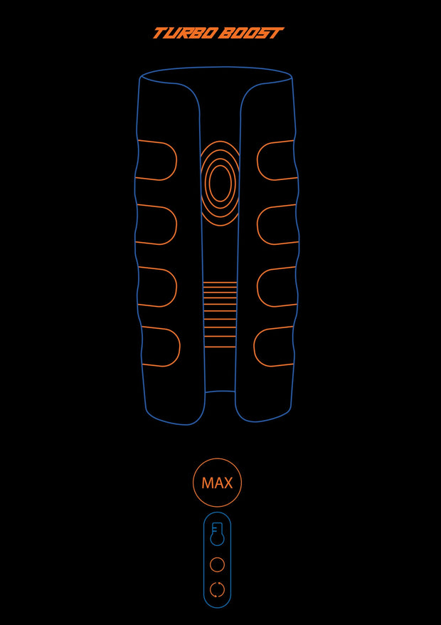 masturbatore PRIVATE TURBO STROKER